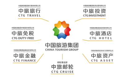 中國旅游集團(tuán) 全面煥新重啟新征程，引領(lǐng)國內(nèi)旅游業(yè)務(wù)高質(zhì)量發(fā)展